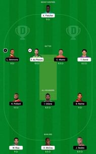 SLK vs TKR Dream11 Fantasy Tip #1